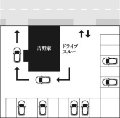 平面図