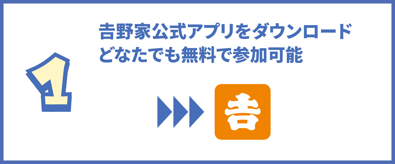 手順1の画像 吉野家公式アプリをダウンロード どなたでも無料で参加可能