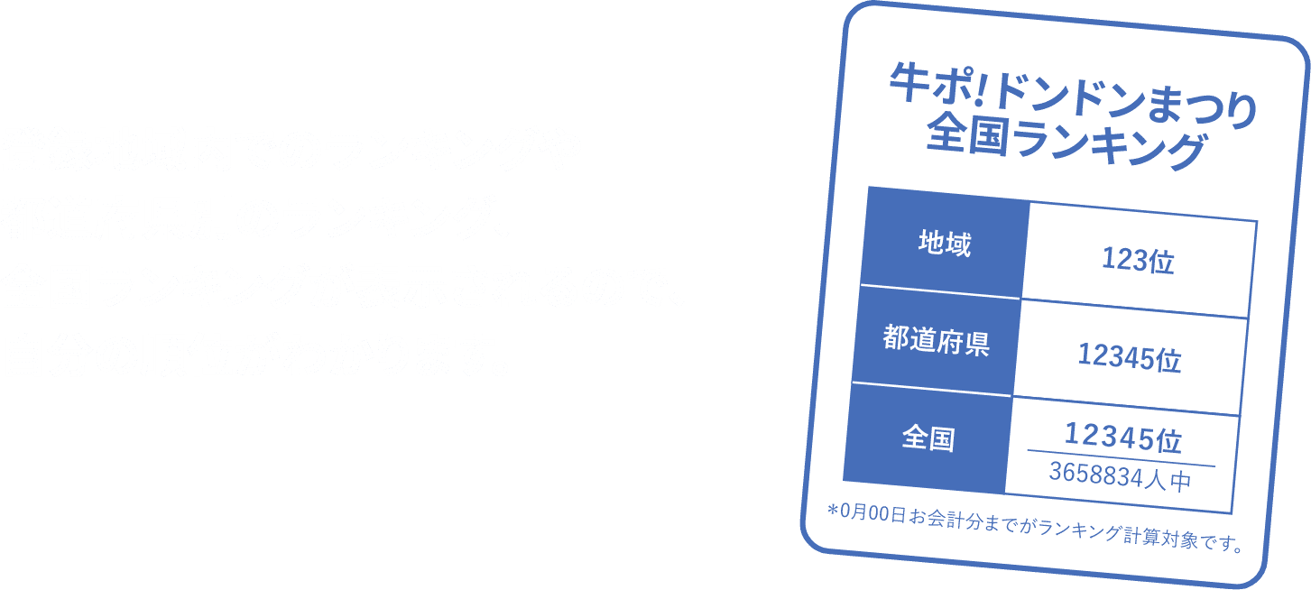 ランキングインフォメーション「登録地域内でのランキングや都道府県別のランキング、全国ランキングが表示されるので、自分の順位がわかります。」画像