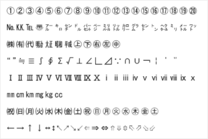 出店候補地募集フォームに関して