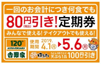 80 円引き！定期券