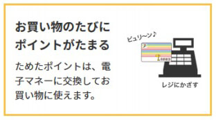 お買い物のたびにポイントがたまる