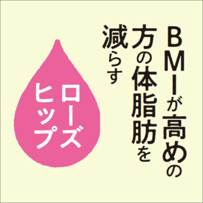 吉野家,ライザップ,ダイエット,ダイエット中,外食,牛丼,コラボ,魚定食,たんぱく質,カロリー,脂質,炭水化物,サプリメント,だしサプリ