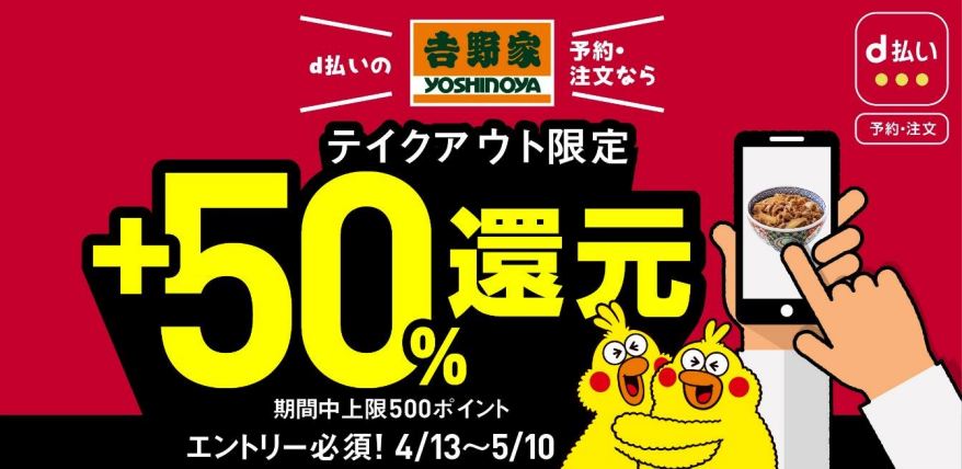 50%還元