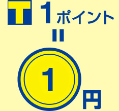 1ポイント＝1円