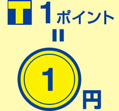 1ポイント=1円