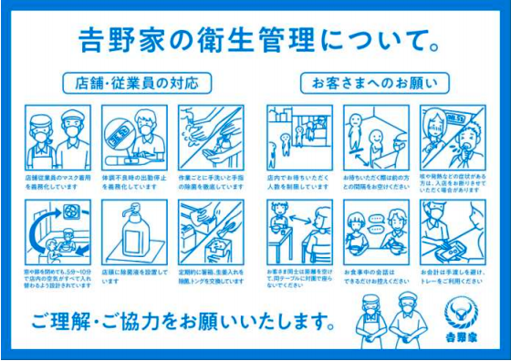 吉野家の衛生管理について。