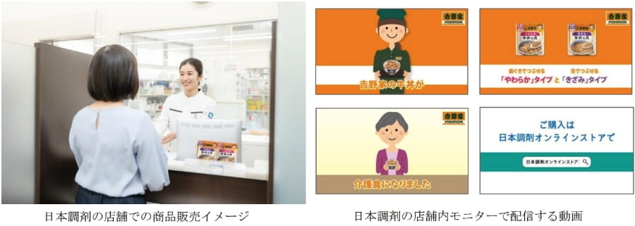 日本調剤の店舗での商品販売イメージと日本調剤の店舗内モニターで配信する動画のイメージ