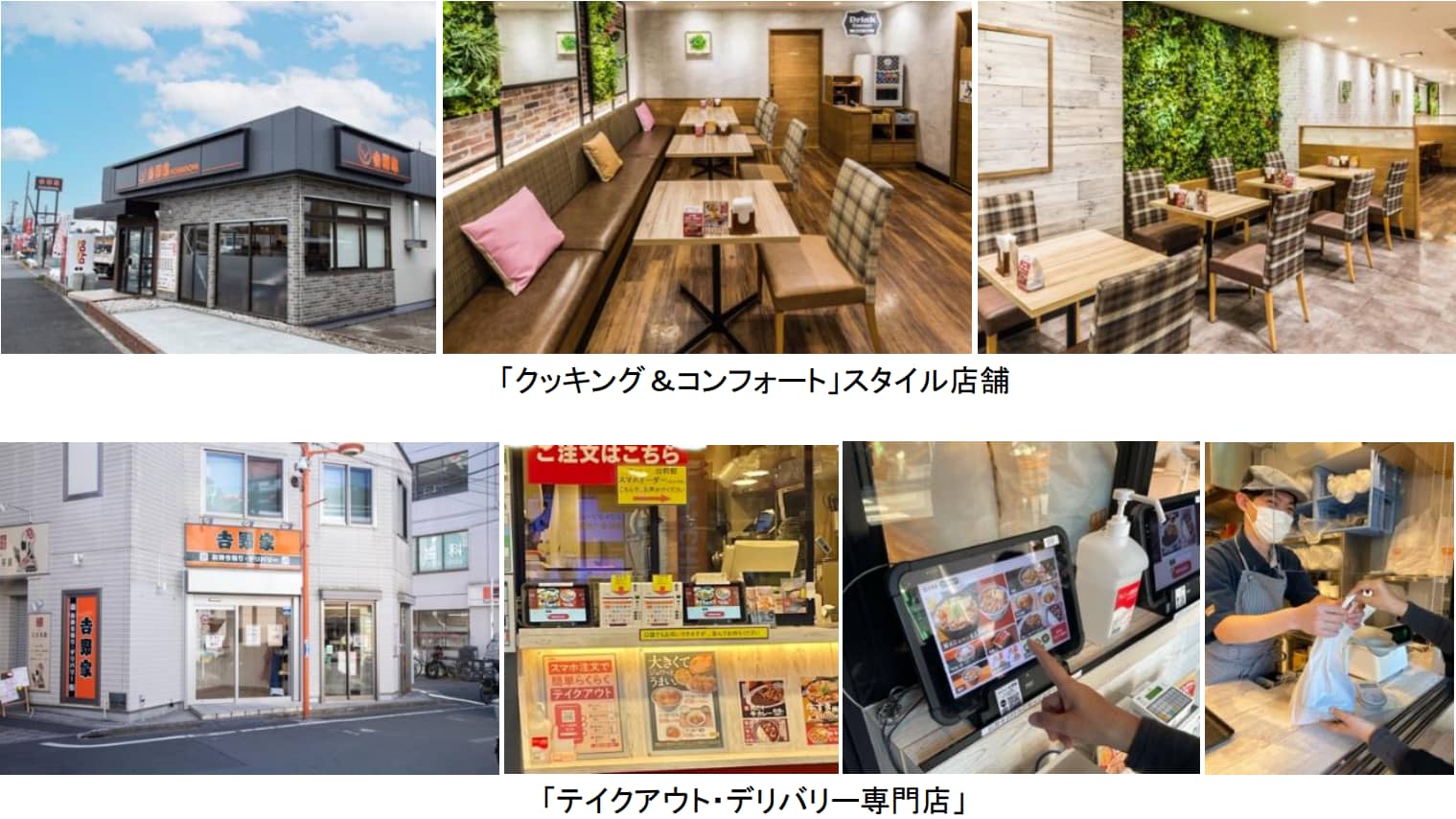 「クッキング&コンフォート」スタイル店舗と「テイクアウト・デリバリー専門店」のイメージ画像